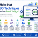 7 White Hat SEO Techniques To Increase Your Search Traffic admin admin August 20, 2022 / 6 Min Read / 0 It’s crucial to move slowly and thoroughly if you want to dominate your competitors on Google. Use these 8 white hat SEO strategies to enhance your outcome. To achieve the greatest results, you must concentrate on enhancing your position in the organic (non-paid) search results, which entails increasing targeted organic traffic and steadily establishing your reputation and credibility as a subject-matter authority on the internet. Fortunately, there are a few white hat strategies that can help you outrank your rivals by taking into account Google’s important ranking variables. When determining which items are displayed at the top of Google’s search results, the search engine’s algorithm takes five key factors into account: The intent behind your inquiry. relevancy of a website. high-quality content usability of a website. Setting and context If you manage these five criteria, you will be putting yourself in a position to outperform the competition. Here Are 7 White Hat SEO Techniques To Increase Traffic I. Keyword Research It’s crucial to conduct some keyword research before you begin writing content. This can take a lot of time and occasionally seems pointless. However, there is no going back once your work has been published. Your content’s ability to rank highly in search results can be determined by a well-thought-out keyword strategy. Understanding the search terms users enter into search engines is the first step. Make keyword lists that are pertinent to your content using tools like SEMrush keyword magic tool, Keyword Explorer or Google Keyword Planner. II. Content Marketing Plan Blogging is only one aspect of content marketing. Prior to anything else, you must choose your content subjects, your audience, and the manner in which you will regularly interact with them. Start by investigating blogs in your niche that already receive a consistent flow of traffic. How do they draw in customers? What kind of postings are successful? Make notes so that you can apply their formula for success to your own website. Promote your editorial calendar on social media when you’ve created it. Google will take notice of your consistent blogging and reward you. III. On-Page Optimization On-page optimization is an SEO strategy that is sometimes disregarded but can significantly affect your search results. The goal of on-page SEO is to optimise your website so that it ranks better for particular keywords. There are many things you can do here, including choosing the right keywords, structuring your text, using meta tags correctly, optimising your images, using title tags, and more. If you want to maximise your SEO impact with the least amount of work, this is it. The basics of on-page SEO are covered in the article, along with recommendations for: Meta Title and Description Heading Image Alt text Schema Markup Page URLs/Slugs Internal Linking onpage optimization pointers IV. Page Experience Consider how you want users to feel when they arrive at your page as a starting point. Do you have a cool brand that they will enjoy? a business with an educational focus? Company with helpful tips? Once you’ve chosen your tone, it’s time to determine what information is crucial and ensure users are the first to see it. For this reason, Google has made an investment to speed up the loading of your page. The more quickly your website loads, the more probable it is that you will capture their interest and hold it. In fact, studies have shown that if a website loads more slowly than three seconds, people start to lose interest. Consider how you might optimise your site to load quickly and provide a satisfying experience from beginning to end. V. Mobile First Google revealed that it will start elevating mobile friendliness as a major search ranking factor in 2017. Therefore, you must first use a mobile device! Most of users now access the website via their phone rather than a desktop or laptop. You might as well not exist if you can’t be located on your consumers’ phones! The click through rate (CTR) of mobile-friendly websites is higher than that of non-mobile websites. Additionally, they have better conversion rates and higher engagement. Therefore, start now if you haven’t previously optimised for mobile! VI. User Experience User experience is the impression a user has of your website or app. If a customer had a positive experience, they will return. However, if they don’t feel welcome or involved, they won’t bother returning. Spend time regularly enhancing your UX to make sure you aren’t losing any visitors. Analyze your analytics to learn what visitors are doing on your site—and what they aren’t doing. Do specific pages receive little traffic? Exist any features that users hardly ever use? By making tiny adjustments in each of these areas, your UX will be enhanced. For instance, eliminate a specific function of your website totally if nobody is utilising it. You can experiment with several designs to determine which ones users respond to the best. You can check out some free tools to concentrate and improve your user experience here. VII. Google Business Listing With a Google local listing for your company, you may be found more quickly. Just provide your company name, address, contact information, and a URL to your website. It only takes a few minutes and is free. If you don’t already have a listing on Google Maps, adding one enables you to do so and gives customers a place to post reviews and suggestions in addition to searching for directions. When users search for businesses like yours, you can qualify for a spot at the top of the local search results if you register your listing right away. A Google Business Profile Has These Top 5 Benefits Free advertising that is quicker and more affordable than sponsored search. Geographically relevant businesses are given preference by Google Maps/3-Pack. A professionally made profile makes a good first impression. High star ratings build authority and offer social proof. getting insights from profile performance checks. Conclusion: A recent study discovered that search engines account for roughly half of all website traffic. You’re throwing away a lot of money if you don’t use these strategies. The good news is that getting started doesn’t take much time or effort. Use them, but be sure to pair them with other SEO best practises like emphasising user experience, coming up with fresh content, and ensuring your site loads swiftly.