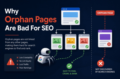 Why Orphan Pages Are Bad For SEO